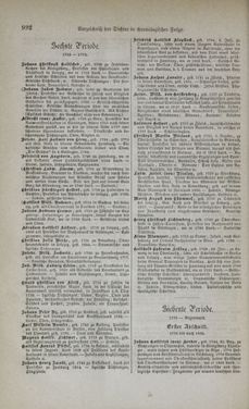 Image of the Page - 992 - in Poetischer Hausschatz des deutschen Volkes - Ein Buch für Schule und Haus