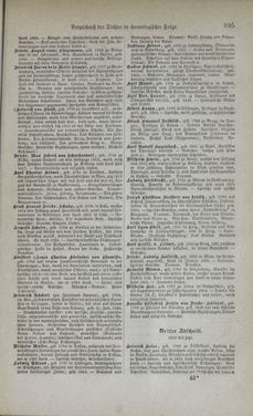 Image of the Page - 995 - in Poetischer Hausschatz des deutschen Volkes - Ein Buch für Schule und Haus