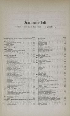 Image of the Page - 1012 - in Poetischer Hausschatz des deutschen Volkes - Ein Buch für Schule und Haus