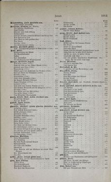 Image of the Page - 1013 - in Poetischer Hausschatz des deutschen Volkes - Ein Buch für Schule und Haus
