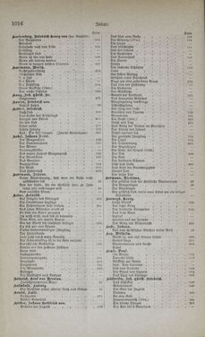 Image of the Page - 1016 - in Poetischer Hausschatz des deutschen Volkes - Ein Buch für Schule und Haus