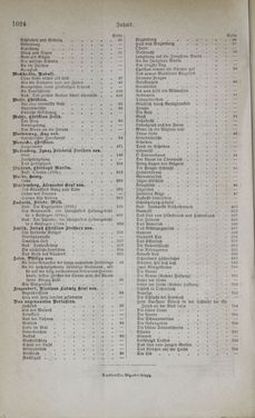 Image of the Page - 1024 - in Poetischer Hausschatz des deutschen Volkes - Ein Buch für Schule und Haus