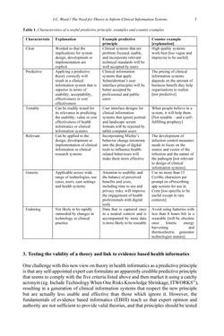 Image of the Page - 5 - in Applied Interdisciplinary Theory in Health Informatics - Knowledge Base for Practitioners