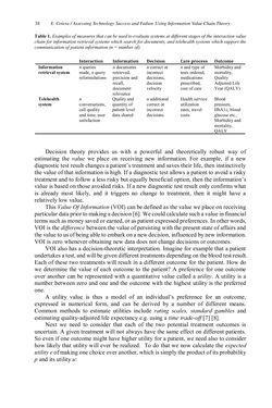 Image of the Page - 38 - in Applied Interdisciplinary Theory in Health Informatics - Knowledge Base for Practitioners