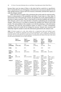 Image of the Page - 44 - in Applied Interdisciplinary Theory in Health Informatics - Knowledge Base for Practitioners