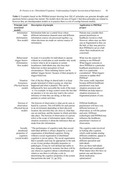 Image of the Page - 81 - in Applied Interdisciplinary Theory in Health Informatics - Knowledge Base for Practitioners