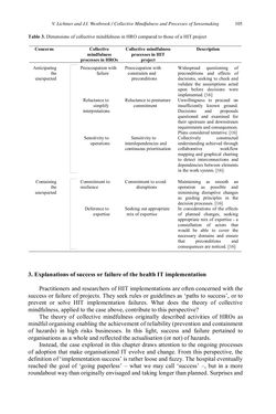 Image of the Page - 105 - in Applied Interdisciplinary Theory in Health Informatics - Knowledge Base for Practitioners