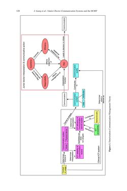 Image of the Page - 128 - in Applied Interdisciplinary Theory in Health Informatics - Knowledge Base for Practitioners