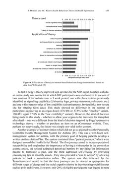 Image of the Page - 155 - in Applied Interdisciplinary Theory in Health Informatics - Knowledge Base for Practitioners