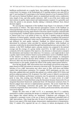 Image of the Page - 164 - in Applied Interdisciplinary Theory in Health Informatics - Knowledge Base for Practitioners