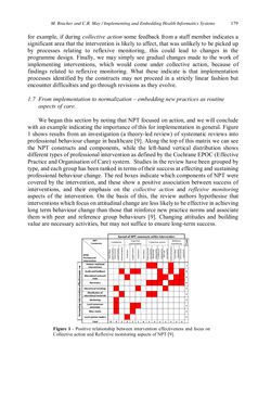 Image of the Page - 179 - in Applied Interdisciplinary Theory in Health Informatics - Knowledge Base for Practitioners