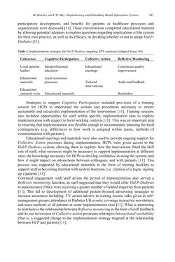 Image of the Page - 181 - in Applied Interdisciplinary Theory in Health Informatics - Knowledge Base for Practitioners