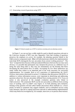 Image of the Page - 186 - in Applied Interdisciplinary Theory in Health Informatics - Knowledge Base for Practitioners