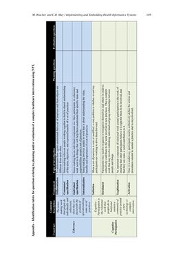 Image of the Page - 189 - in Applied Interdisciplinary Theory in Health Informatics - Knowledge Base for Practitioners