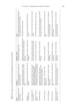 Bild der Seite - 209 - in Applied Interdisciplinary Theory in Health Informatics - Knowledge Base for Practitioners