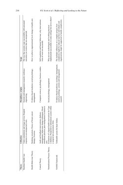 Image of the Page - 210 - in Applied Interdisciplinary Theory in Health Informatics - Knowledge Base for Practitioners