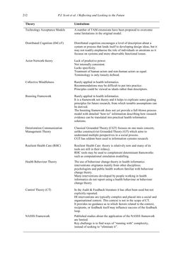 Image of the Page - 212 - in Applied Interdisciplinary Theory in Health Informatics - Knowledge Base for Practitioners
