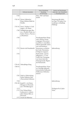 Bild der Seite - 246 - in Heimatrecht und Staatsbürgerschaft österreichischer Juden - Vom Ende des 18. Jahrhunderts bis in die Gegenwart