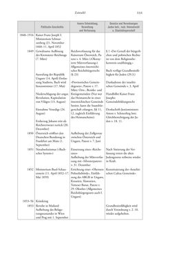 Image of the Page - 251 - in Heimatrecht und Staatsbürgerschaft österreichischer Juden - Vom Ende des 18. Jahrhunderts bis in die Gegenwart