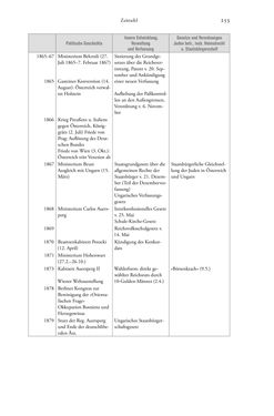 Image of the Page - 253 - in Heimatrecht und Staatsbürgerschaft österreichischer Juden - Vom Ende des 18. Jahrhunderts bis in die Gegenwart