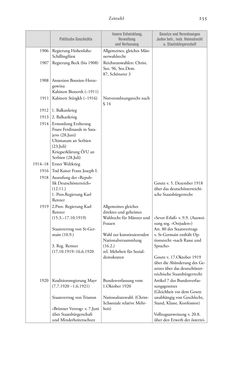 Bild der Seite - 255 - in Heimatrecht und Staatsbürgerschaft österreichischer Juden - Vom Ende des 18. Jahrhunderts bis in die Gegenwart