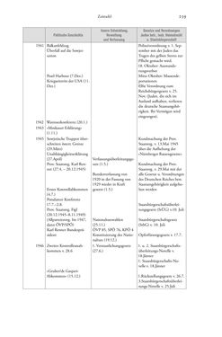 Image of the Page - 259 - in Heimatrecht und Staatsbürgerschaft österreichischer Juden - Vom Ende des 18. Jahrhunderts bis in die Gegenwart