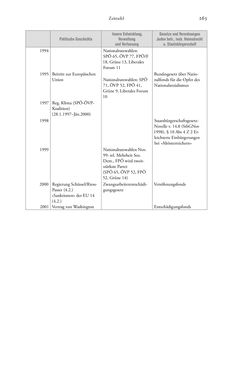 Image of the Page - 263 - in Heimatrecht und Staatsbürgerschaft österreichischer Juden - Vom Ende des 18. Jahrhunderts bis in die Gegenwart