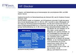 Bild der Seite - 8 - in IT Wissen - HF-Stecker