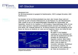 Image of the Page - 15 - in IT Wissen - HF-Stecker
