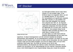 Image of the Page - 25 - in IT Wissen - HF-Stecker