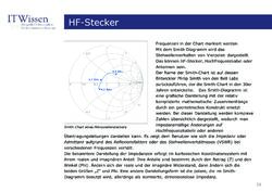 Image of the Page - 26 - in IT Wissen - HF-Stecker