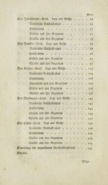 Image of the Page - (000016) - in Historischer und geographischer Abriß des Herzogthums Steyermark