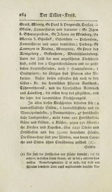 Image of the Page - 164 - in Historischer und geographischer Abriß des Herzogthums Steyermark