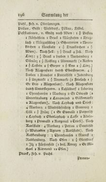 Image of the Page - 196 - in Historischer und geographischer Abriß des Herzogthums Steyermark