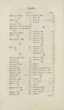Bild der Seite - (000222) - in Historischer und geographischer Abriß des Herzogthums Steyermark