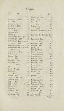 Bild der Seite - (000223) - in Historischer und geographischer Abriß des Herzogthums Steyermark