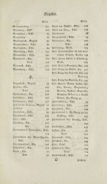 Bild der Seite - (000225) - in Historischer und geographischer Abriß des Herzogthums Steyermark