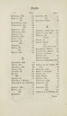 Bild der Seite - (000226) - in Historischer und geographischer Abriß des Herzogthums Steyermark
