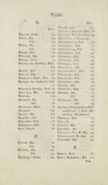 Bild der Seite - (000230) - in Historischer und geographischer Abriß des Herzogthums Steyermark