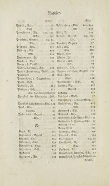 Bild der Seite - (000232) - in Historischer und geographischer Abriß des Herzogthums Steyermark