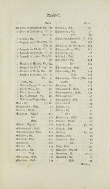 Image of the Page - (000235) - in Historischer und geographischer Abriß des Herzogthums Steyermark