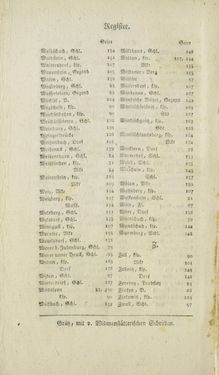 Image of the Page - (000238) - in Historischer und geographischer Abriß des Herzogthums Steyermark