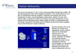 Bild der Seite - 20 - in IT Wissen - Home-Networking