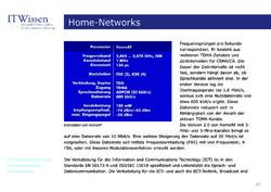 Image of the Page - 27 - in IT Wissen - Home-Networking
