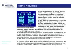 Image of the Page - 38 - in IT Wissen - Home-Networking