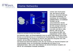 Image of the Page - 39 - in IT Wissen - Home-Networking