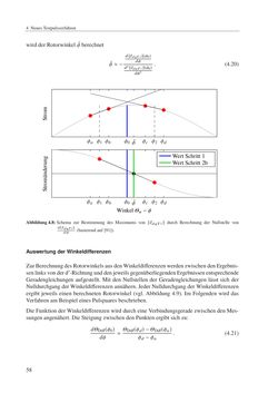 Bild der Seite - 58 - in Ein neues Konzept für die geberlose Regelung von Permanentmagnet-Synchronmaschinen für Hybrid- und Elektrofahrzeuge
