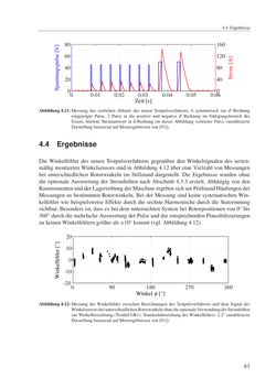 Bild der Seite - 61 - in Ein neues Konzept für die geberlose Regelung von Permanentmagnet-Synchronmaschinen für Hybrid- und Elektrofahrzeuge