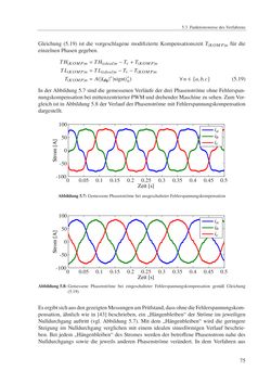 Bild der Seite - 75 - in Ein neues Konzept für die geberlose Regelung von Permanentmagnet-Synchronmaschinen für Hybrid- und Elektrofahrzeuge
