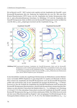 Bild der Seite - 78 - in Ein neues Konzept für die geberlose Regelung von Permanentmagnet-Synchronmaschinen für Hybrid- und Elektrofahrzeuge